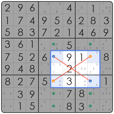 sudoku game easy with answer